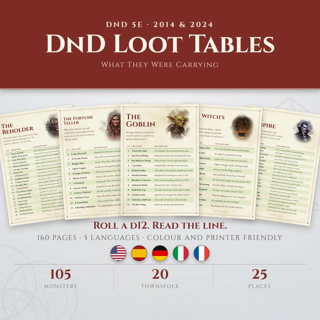 150 printable D&D 5e loot tables, one page per monster, townsfolk or location